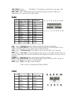 Предварительный просмотр 14 страницы OLIMEX LPC-E2468 User Manual