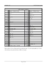 Preview for 15 page of OLIMEX LPC-P11C24 User Manual