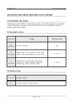 Preview for 24 page of OLIMEX LPC-P11C24 User Manual