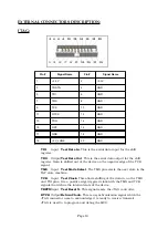 Предварительный просмотр 14 страницы OLIMEX LPC2478-STK User Manual