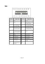 Предварительный просмотр 18 страницы OLIMEX LPC2478-STK User Manual