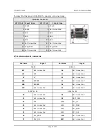 Preview for 16 page of OLIMEX MOD-VGA User Manual