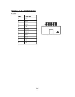 Preview for 7 page of OLIMEX MOD-WiFi User Manual