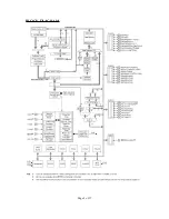 Preview for 5 page of OLIMEX MOD-ZIGBEE User Manual