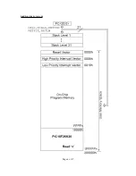 Preview for 6 page of OLIMEX MOD-ZIGBEE User Manual