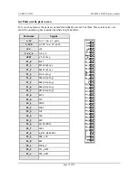 Предварительный просмотр 14 страницы OLIMEX MSP430-5510STK User Manual