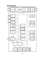 Preview for 5 page of OLIMEX MSP430-CCRF User Manual