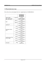 Preview for 21 page of OLIMEX MSP430-T5510 User Manual