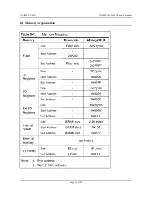 Preview for 21 page of OLIMEX OLIMEXINO-32U4 User Manual