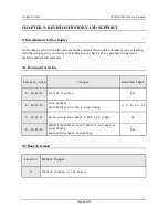 Preview for 26 page of OLIMEX OLIMEXINO-5510 User Manual