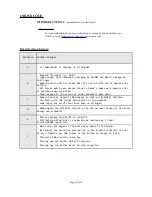 Предварительный просмотр 16 страницы OLIMEX OLIMEXINO-STM32 User Manual