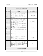 Предварительный просмотр 56 страницы OLIMEX OLinuXino-MAXI User Manual