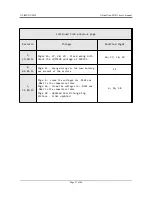 Предварительный просмотр 57 страницы OLIMEX OLinuXino-MAXI User Manual