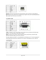 Preview for 16 page of OLIMEX PIC32-MAXI-WEB User Manual