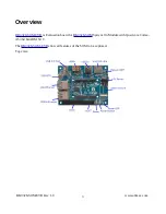 Preview for 3 page of OLIMEX RK3328-SOM-EVB User Manual