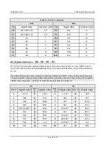 Предварительный просмотр 18 страницы OLIMEX STM32-E407 User Manual