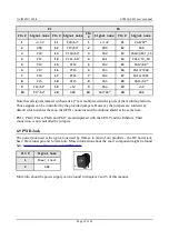 Предварительный просмотр 19 страницы OLIMEX STM32-E407 User Manual