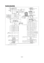 Preview for 5 page of OLIMEX STM32-H107 User Manual