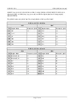 Предварительный просмотр 17 страницы OLIMEX STM32-P152 User Manual