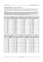 Предварительный просмотр 18 страницы OLIMEX STM32-P152 User Manual