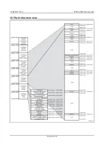 Предварительный просмотр 24 страницы OLIMEX STM32-P152 User Manual