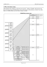 Preview for 25 page of OLIMEX STM32-P405 User Manual