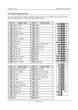 Предварительный просмотр 16 страницы OLIMEX STM32-P407 User Manual