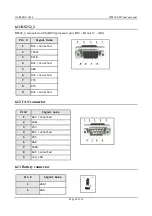 Preview for 20 page of OLIMEX STM32-P407 User Manual