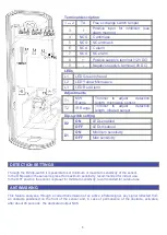 Предварительный просмотр 6 страницы Olimpia electronics BS-272 Introduction Manual