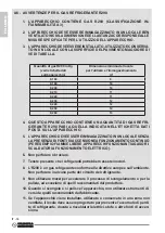 Preview for 20 page of Olimpia splendid 02058 Instructions For Use And Maintenance Manual