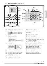 Preview for 65 page of Olimpia splendid 02058 Instructions For Use And Maintenance Manual