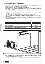 Предварительный просмотр 142 страницы Olimpia splendid 10 C Instructions For Use And Maintenance Manual