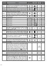 Предварительный просмотр 12 страницы Olimpia splendid 99431 Installation, Use And Maintenance Manual