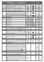 Предварительный просмотр 16 страницы Olimpia splendid 99431 Installation, Use And Maintenance Manual