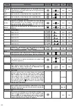 Предварительный просмотр 20 страницы Olimpia splendid 99431 Installation, Use And Maintenance Manual