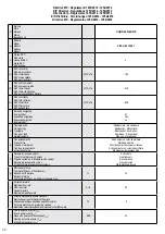 Предварительный просмотр 32 страницы Olimpia splendid 99431 Installation, Use And Maintenance Manual