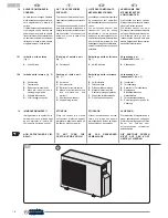 Предварительный просмотр 16 страницы Olimpia splendid AC QUADRI 28 HP HE Instructions For Installation, Use And Maintenance Manual