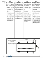 Предварительный просмотр 42 страницы Olimpia splendid AC QUADRI 28 HP HE Instructions For Installation, Use And Maintenance Manual