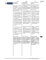 Предварительный просмотр 19 страницы Olimpia splendid AC TRIAL 26 HP HE Instructions For Installation, Use And Maintenance Manual