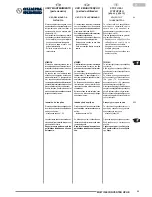 Предварительный просмотр 69 страницы Olimpia splendid AC TRIAL 26 HP HE Instructions For Installation, Use And Maintenance Manual