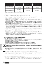 Предварительный просмотр 232 страницы Olimpia splendid ALYAS E INVERTER 9 Instructions For Use And Maintenance Manual