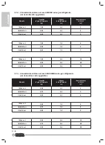 Preview for 26 page of Olimpia splendid Alyas Pro E Inverter 12 Instructions For Use And Maintenance Manual