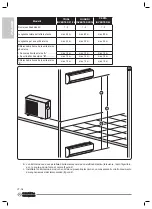 Preview for 30 page of Olimpia splendid Alyas Pro E Inverter 12 Instructions For Use And Maintenance Manual