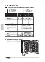 Preview for 174 page of Olimpia splendid Alyas Pro E Inverter 12 Instructions For Use And Maintenance Manual