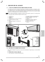 Preview for 183 page of Olimpia splendid Alyas Pro E Inverter 12 Instructions For Use And Maintenance Manual