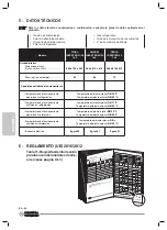 Preview for 214 page of Olimpia splendid Alyas Pro E Inverter 12 Instructions For Use And Maintenance Manual