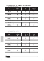 Preview for 226 page of Olimpia splendid Alyas Pro E Inverter 12 Instructions For Use And Maintenance Manual