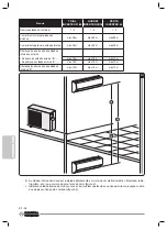 Preview for 230 page of Olimpia splendid Alyas Pro E Inverter 12 Instructions For Use And Maintenance Manual