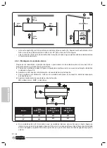 Preview for 234 page of Olimpia splendid Alyas Pro E Inverter 12 Instructions For Use And Maintenance Manual