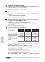 Preview for 236 page of Olimpia splendid Alyas Pro E Inverter 12 Instructions For Use And Maintenance Manual